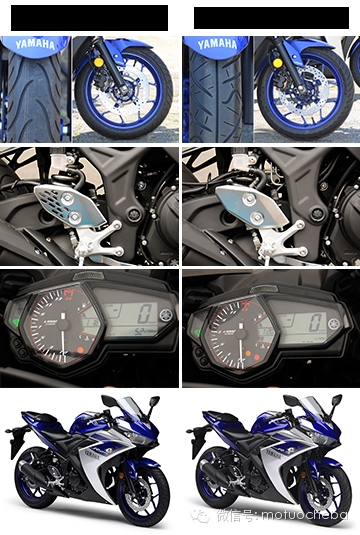 Yamaha R3和R25有何不同？_雅马哈街车_导购_摩信网手机版